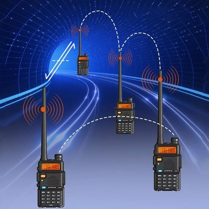 UV-5R Ham Radio Long Range UV5R Two Way Radio Dual Band Walkie