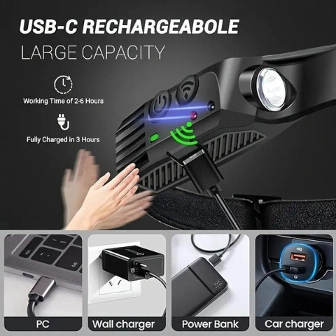 Rechargeable Headlamp with New 1200mAh Battery, 230° Wide-Angle LED and Motion Sensor, Ideal for Running, Fishing, Cycling, Camping, and Repairing