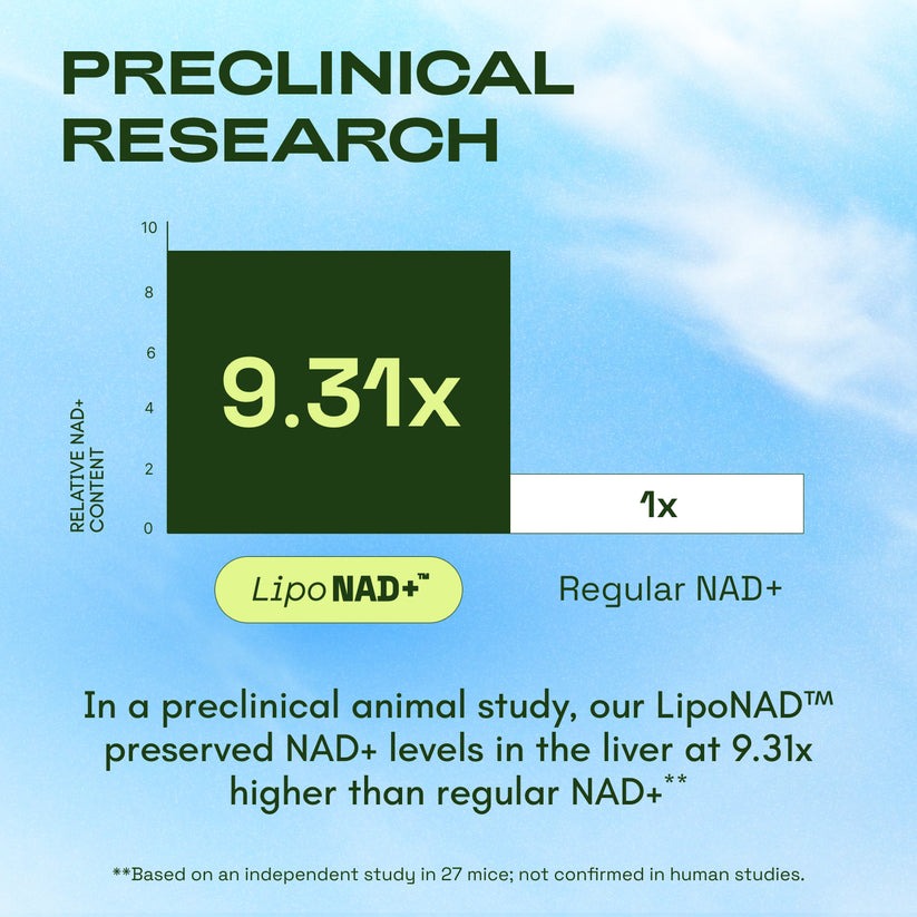 Cata-Kor NAD⁺ Advanced - Cellular Energy & Healthy Aging Support