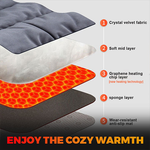 😍FLASH DEAL🔥Car Seat Heating Pad👍