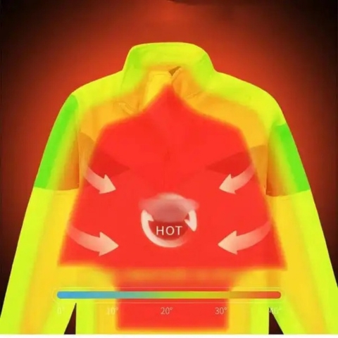 🔥Men’s Double-Layer Polar Fleece Jacket（49% OFF）