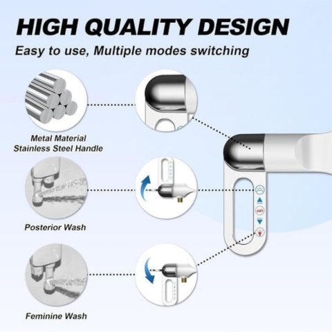 Smart Toilet Flusher (Hot and cold temperatures can be adjusted freely)