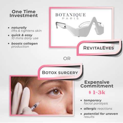 RevitalEyes Under-Eye Red Light Therapy