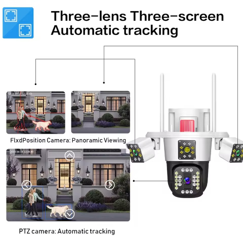 4-lens Outdoor Security HD Monitor