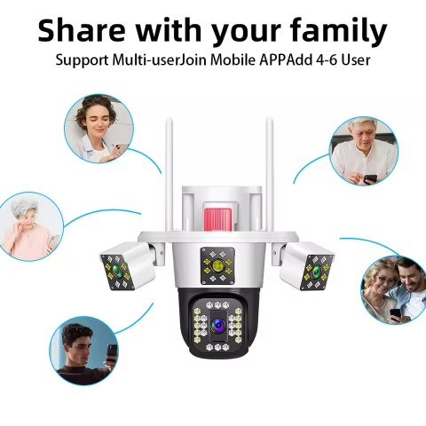 4-lens Outdoor Security HD Monitor