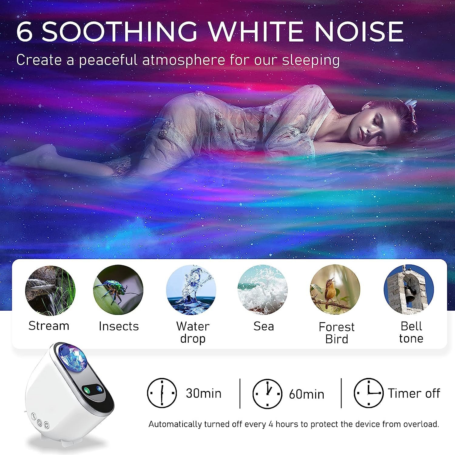 Aurora Northern Lights Projector