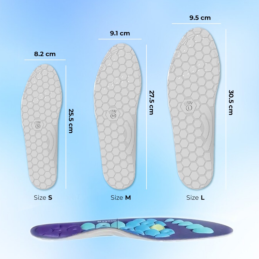 🔥Last Day 50% OFF🔥Akusoli Magnetic Arch Support Insoles