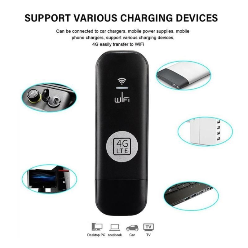 4G LTE WiFi Router
