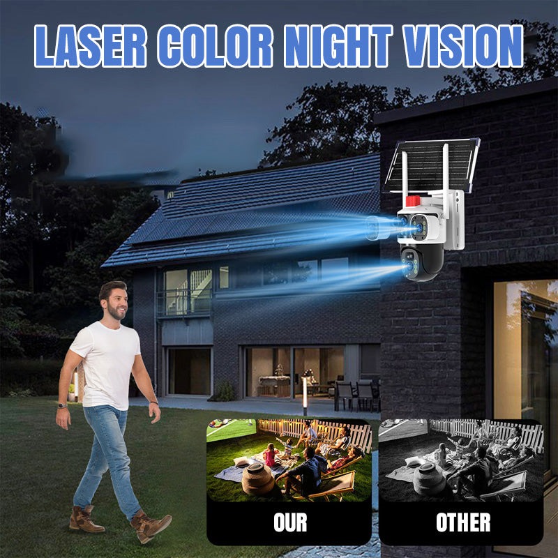 💥2025 New Hot Sale🎥 Triple-Lens Solar 360° Dome Camera✈️