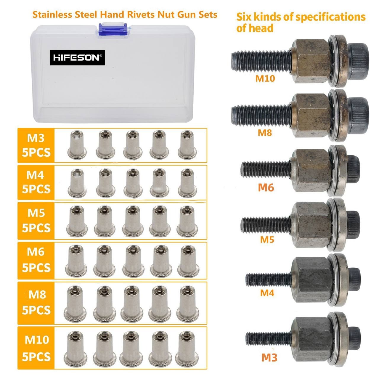 🔩Threaded Insert Nut Rivet Nuts Set with Flat Head⚙️