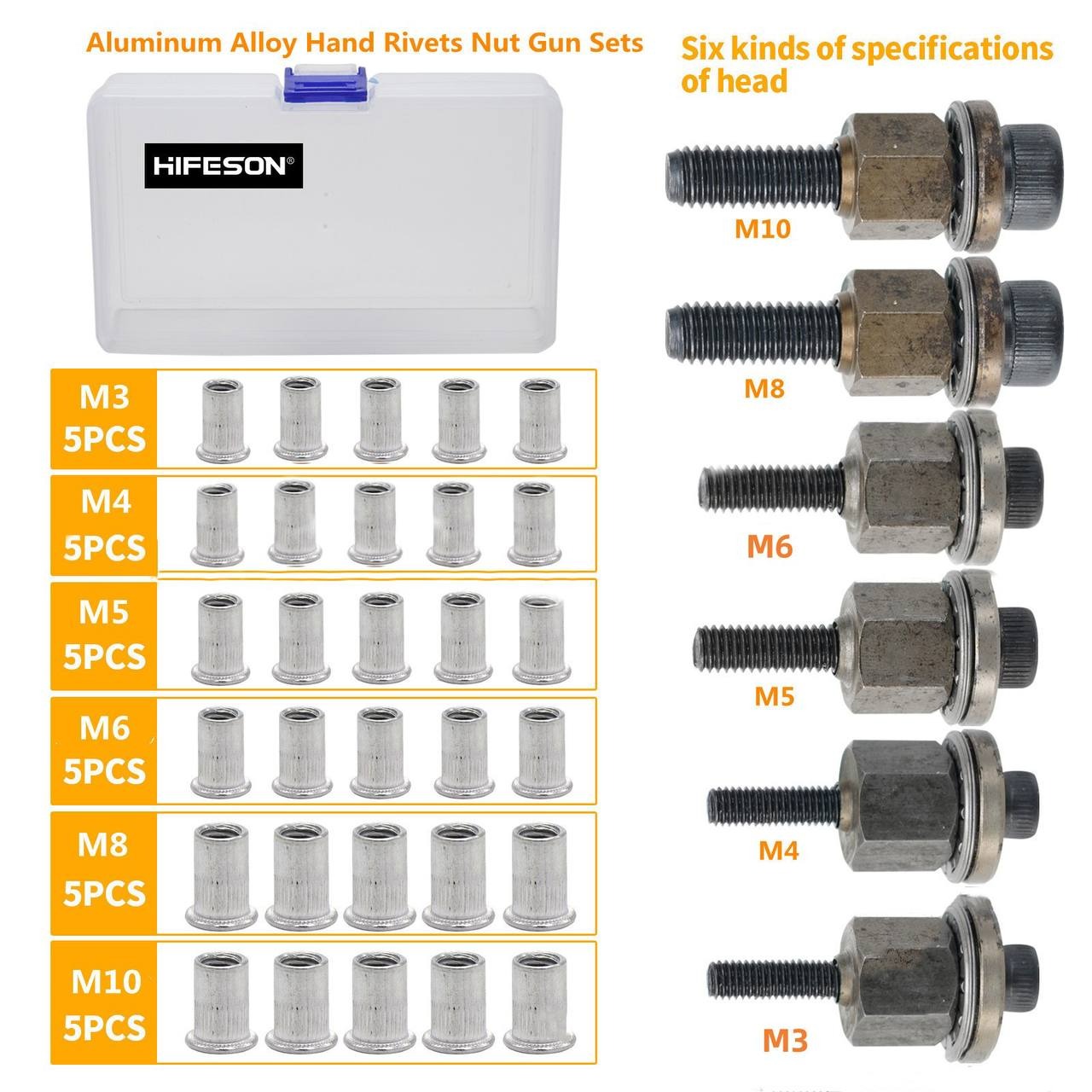 🔩Threaded Insert Nut Rivet Nuts Set with Flat Head⚙️