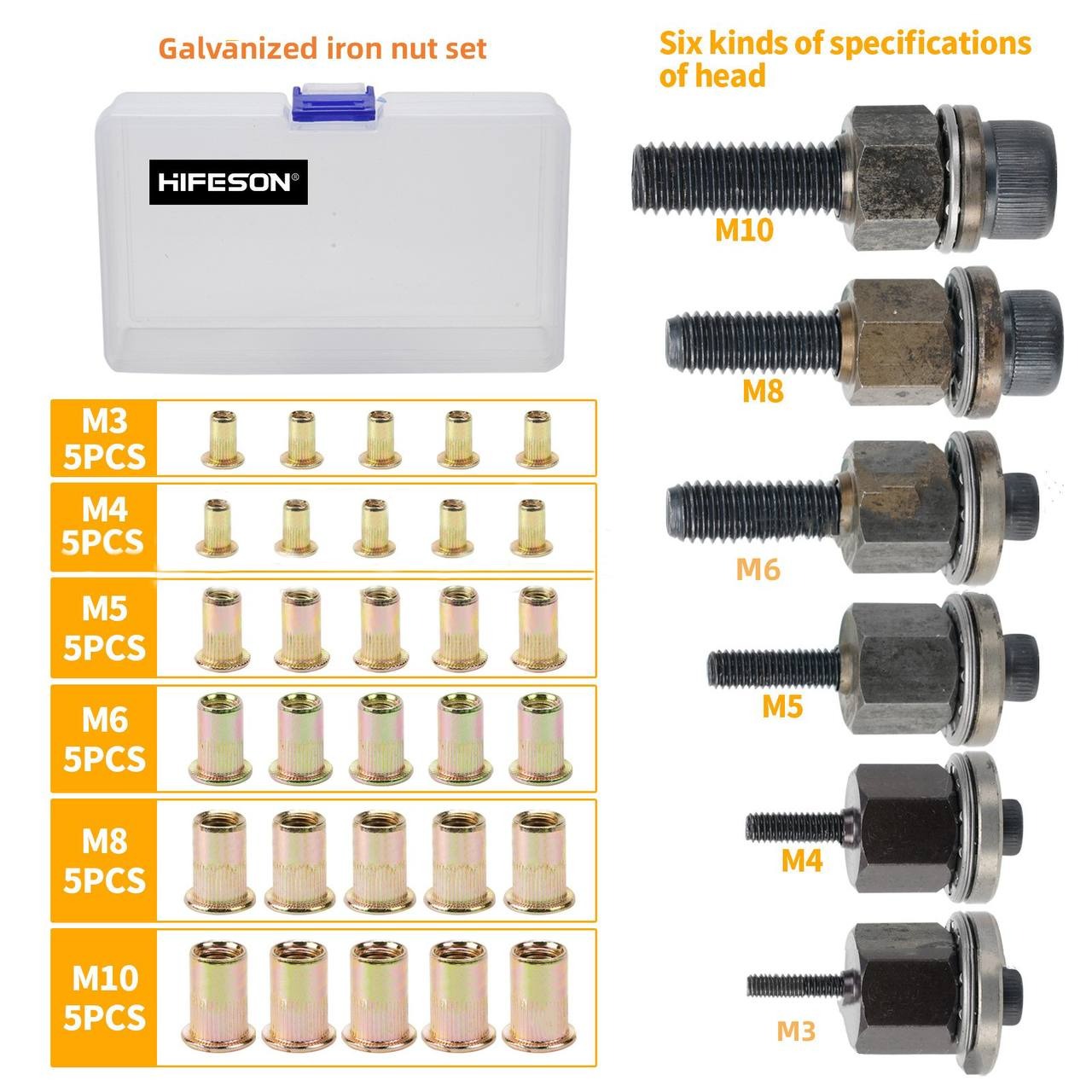 🔩Threaded Insert Nut Rivet Nuts Set with Flat Head⚙️