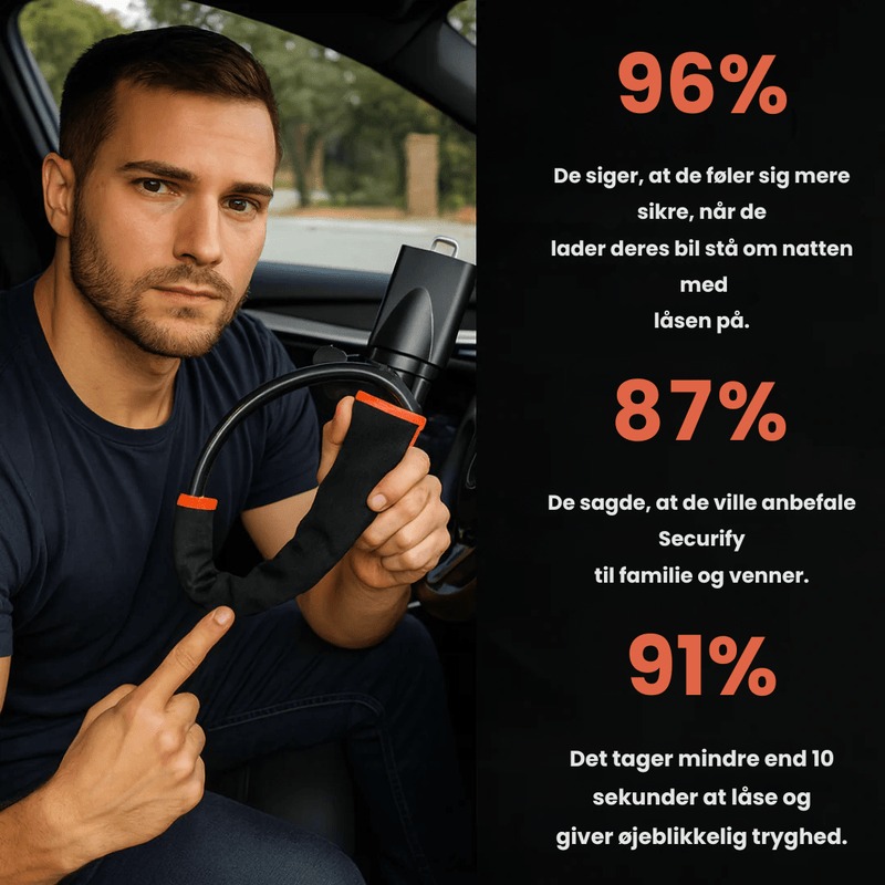 Guardify – Protect your car & prevent theft!