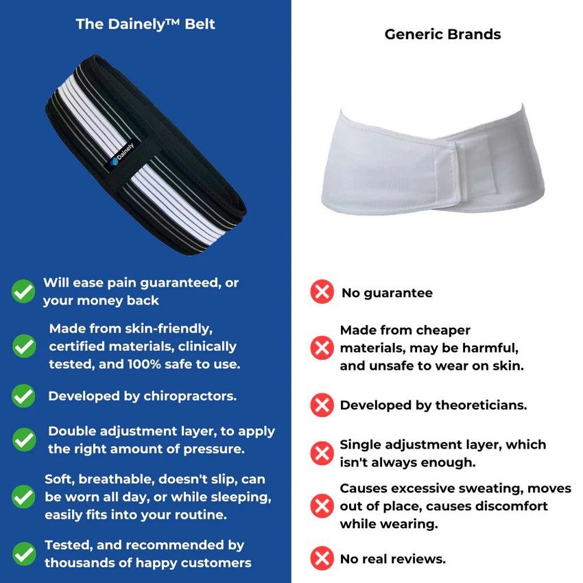 🔥Hot Sale🔥Premium Belt - Relieve Back Pain & Sciatica