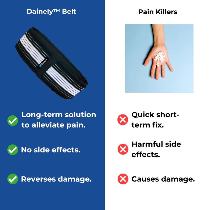 🔥Hot Sale🔥Premium Belt - Relieve Back Pain & Sciatica