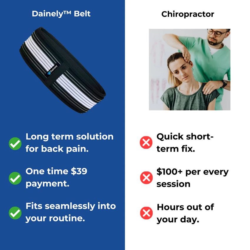🔥Hot Sale🔥Premium Belt - Relieve Back Pain & Sciatica