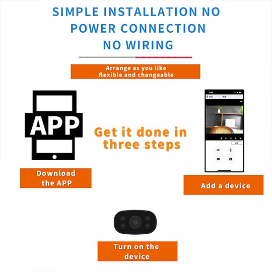 【New Arrival】HD Wireless Wifi Camera Security Camera Enhanced Night Vision