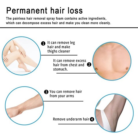 🔥Last Day Promotion 50% OFF🔥Body Hair Removal Spray