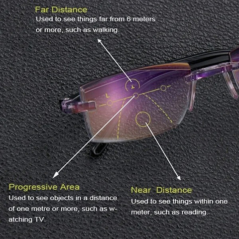 🔥BEST DEAL TODAY🔥Sapphire High Hardness Antiblue Progressive Far And Near Dual Use Glasses
