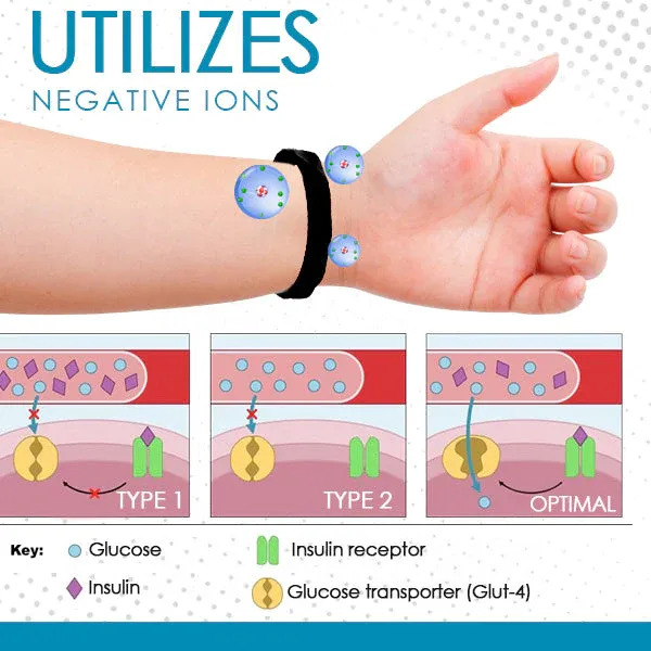 🔥LAST DAY 50% OFF - Healthify Sugar Regulator Bangle